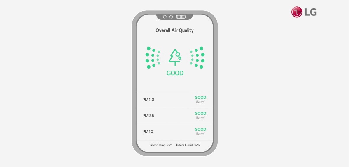 ThinQ connectivity makes real-time air quality monitoring convenient