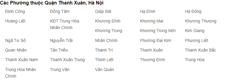Các phường thuộc quận Thanh Xuân